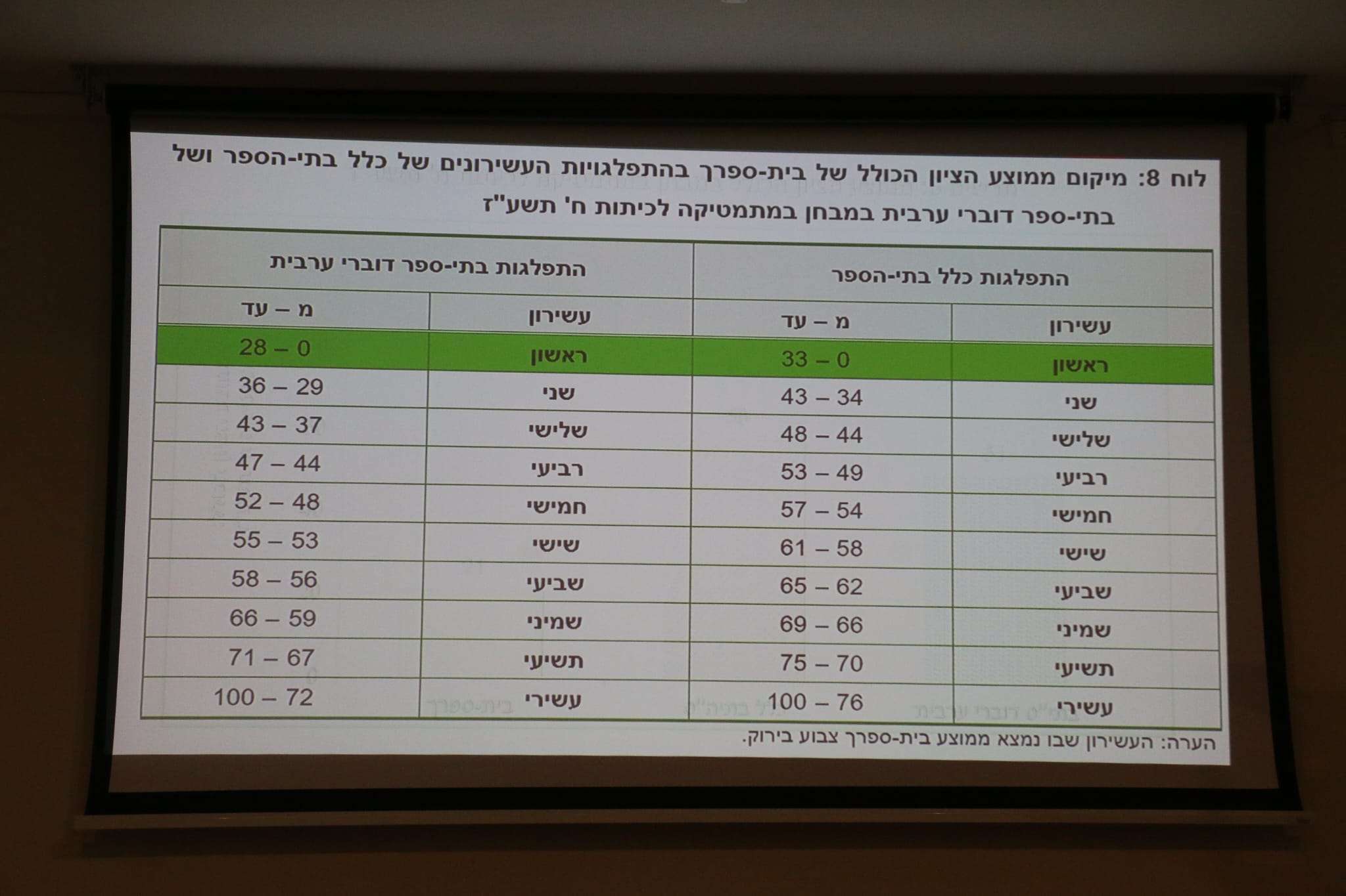 WhatsApp Image 2022-10-03 at 9.12.04 PM.jpeg